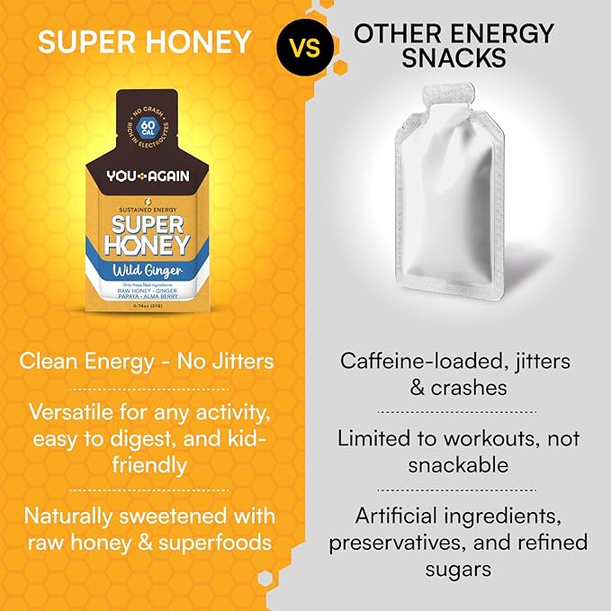 You Again Super Honey Wild Ginger Packets | Workout Clean Energy Gel Packs | - Image 3