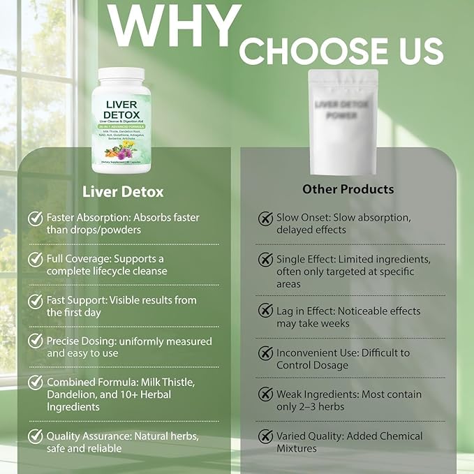 Liver Cleanse & Digestion Aid Health - Image 5