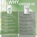 Liver Cleanse & Digestion Aid Health - Image 5