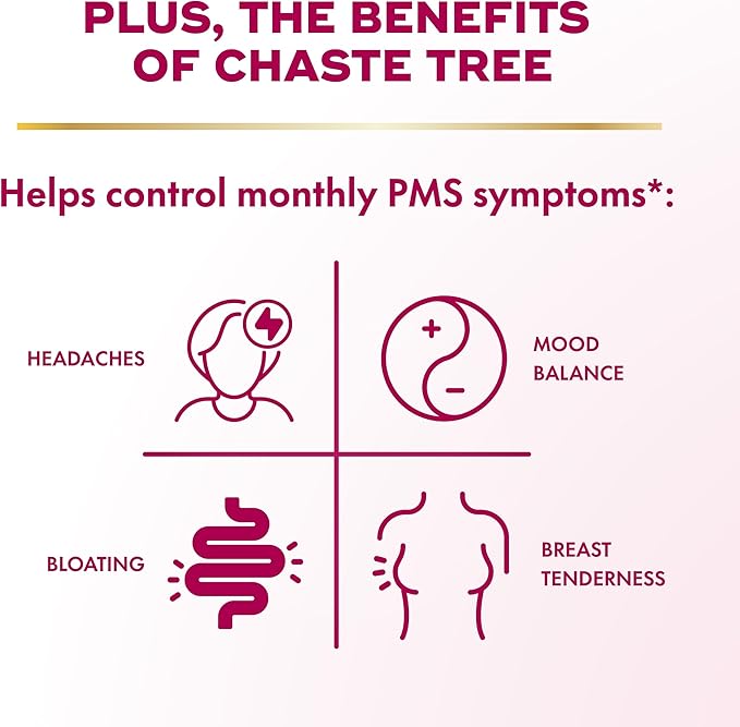 Align Probiotic, Womens Dual Action, Vaginal Probiotics - Image 6