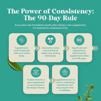 Water Away Supplement for Fast Bloating and Swelling Relief Pure Natural - Image 9