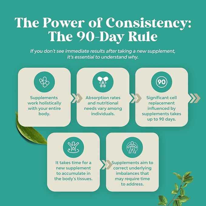 Water Away Supplement for Fast Bloating and Swelling Relief Pure Natural - Image 9