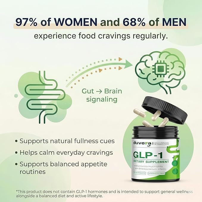 Akkermansia Probiotic GLP-1 Supplement, 1 Billion CFU Multi-Strain Probiotics & - Image 6