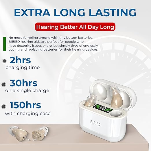 Virtually Invisible OTC Hearing Aids - Image 3