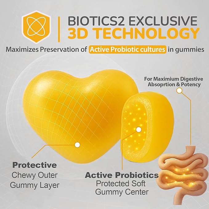 Peach8 BBL Booty Gummies for Womens Hip Butt & Curves MAX Formula PLUS 2x - Image 3