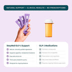 GLP-1 Supplement | GLP 1 Booster Drink Mix to Control Appetite and Cravings | - Image 4