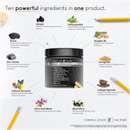 Formulation Factory Testosterone Supplement - Image 4