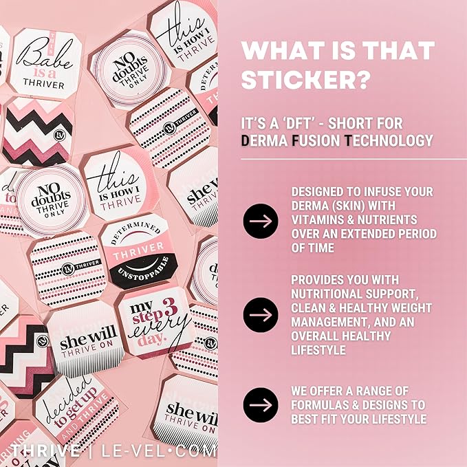 Thrive DFT Wellness Patches | Advanced Technology - Image 5