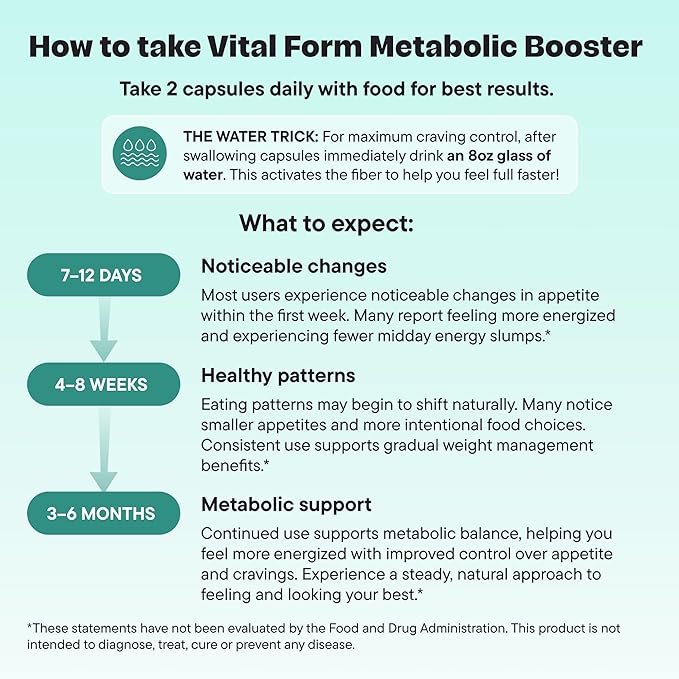 GLP-1 Metabolic Support Supplement – 4-in-1 Formula - Image 4