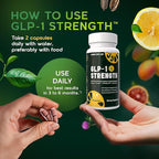 GLP-1 Supplement for Women & Men - Image 5