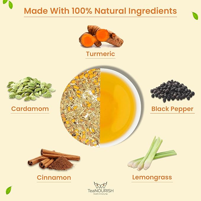 TeaNOURISH Turmeric Masala Herbal Tea | CAFFEINE-FREE | 100% NATURAL | Immunity - Image 3