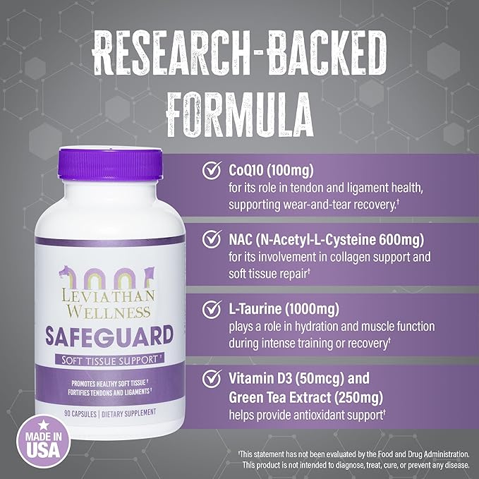 Safeguard - Joint and Soft Tissue Support - Image 5