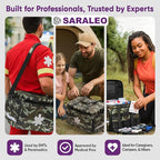 SARALEO Camo First Responder Bag Empty – Medical Supply Organizer - Image 7