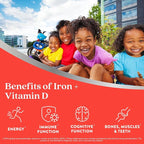 Active Iron Supplement 7mg + Vitamin D - Image 4