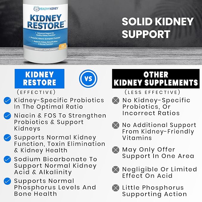 Kidney Restore: Kidney Health Supplement, Kidney Cleanse Detox & Repair Formula - Image 5