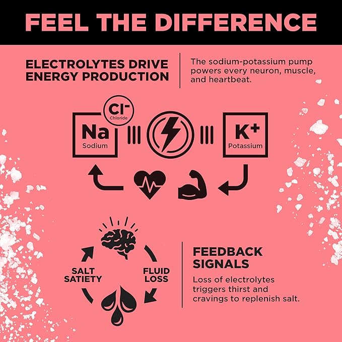 LMNT Zero Sugar Electrolytes - Image 5