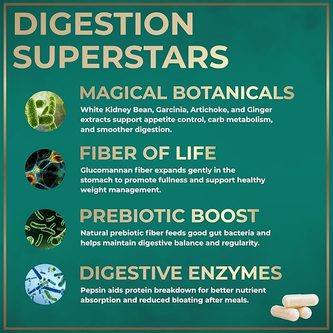 Appetite Suppressant for Weight Loss, Hunger Suppressant - Image 6