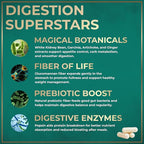 Appetite Suppressant for Weight Loss, Hunger Suppressant - Image 6