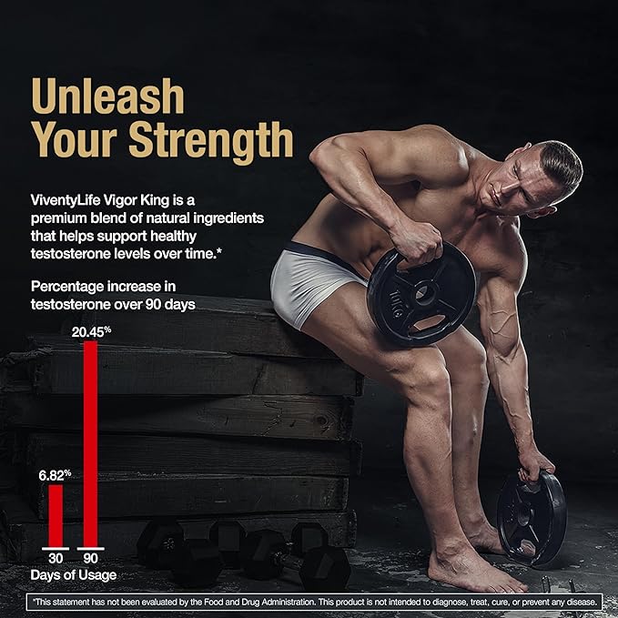 Testosterone Booster Supplement - Image 2