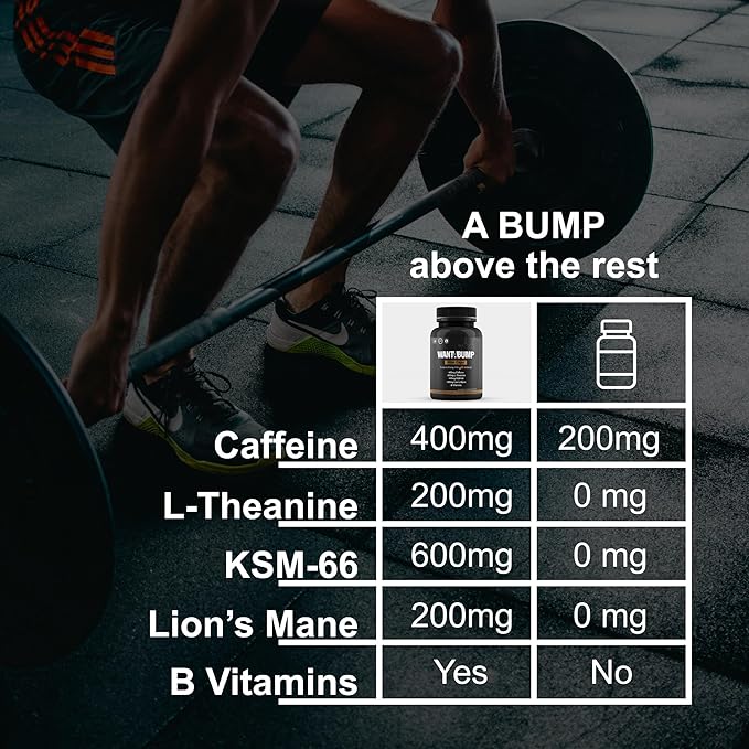Want A BUMP Extreme Energy Pills | 400mg of Caffeine | B-Vitamins | 600mg - Image 4
