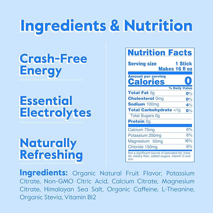 Nectar Energy Booster - Image 6