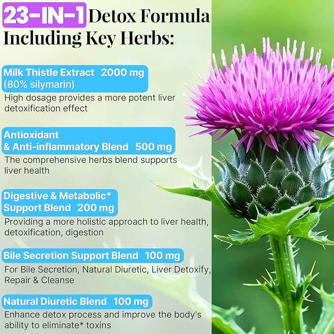 3000mg Liver Detox Repair & Cleanse Gummies | Milk Thistle 2000mg - Image 5