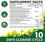 25-in-ONE CannaKlean & Detox Capsules - Image 2