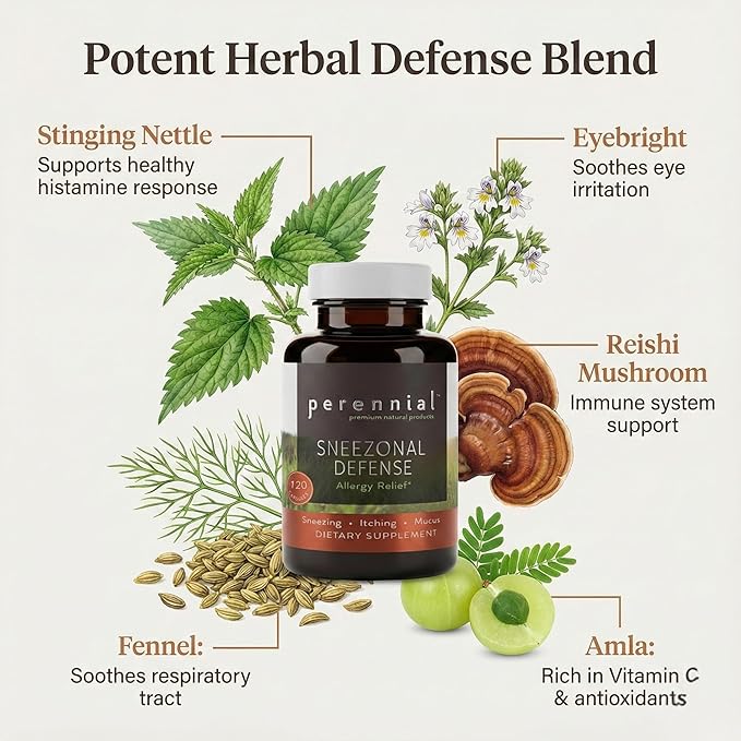 Sneezonal Defense Allergy Relief Formula – Natural Herbal Supplement - Image 3
