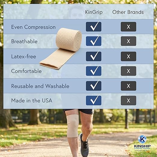 KinGrip Tubular Elastic Support Bandages by Kinship Comfort Brands Tubular - Image 5