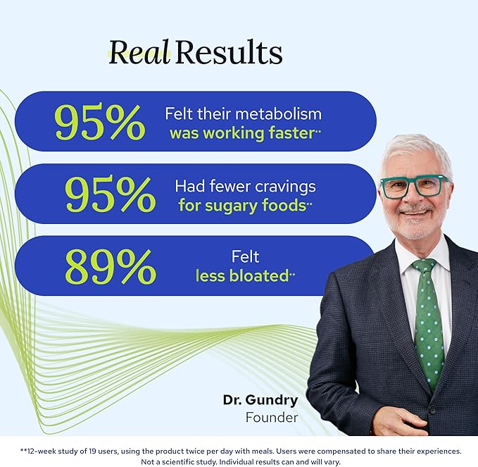 Gundry MD® Metabolic Advanced Nutrient Blend - Image 3