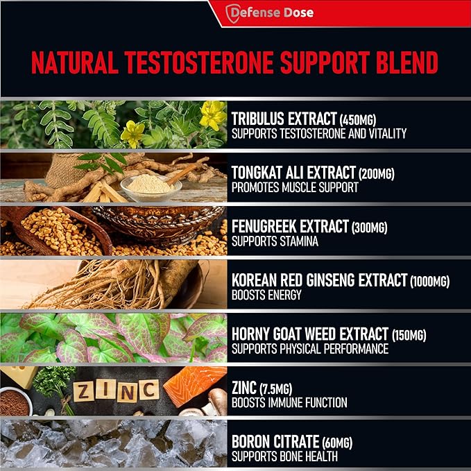 Testosterone Libido Booster Supplement - Image 3