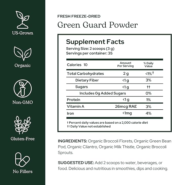 Eclectic Herb - Green Guard Powder | Natural Detox & Antioxidant Support | - Image 2