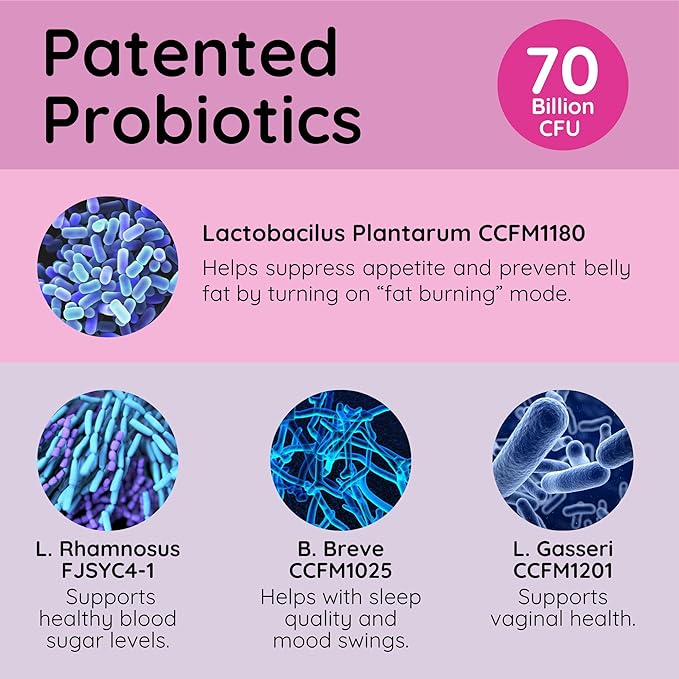SlenderFlora - Menopause Probiotic Supplement | Weight Management, Hot Flashes - Image 5