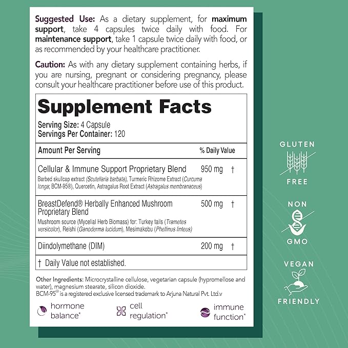EcoNugenics BreastDefend DIM Supplement to Support Optimal Breast Health - Image 4