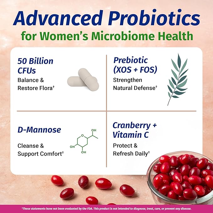 1 Body Cranberry Probiotics for Women, 50 Billion CFU, Cranberry Pills - Image 4