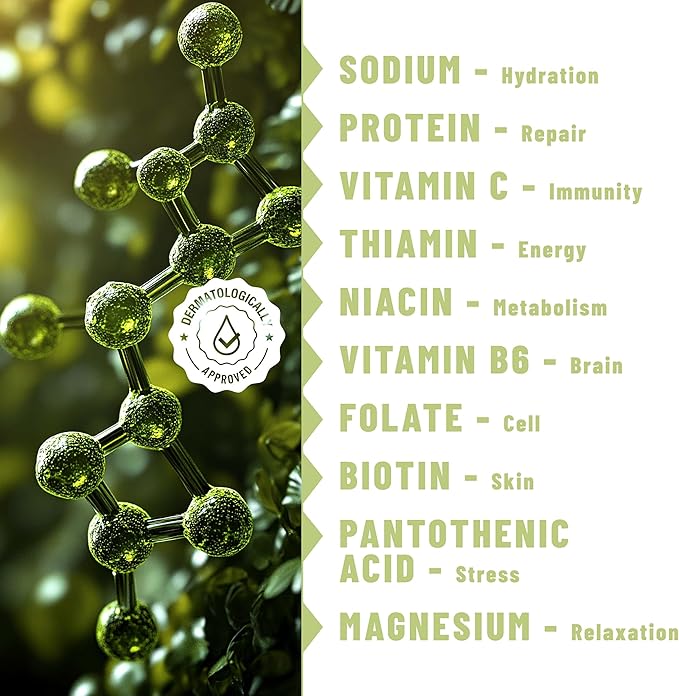 Post Workout Muscle Recovery Patches - Image 4