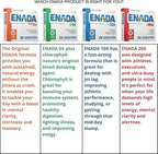 ENADA 10X NADH Supplement with Fast Acting Formula - Image 3