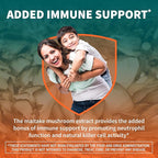 Nutramax Laboratories Avmacol Extra Strength #1 Researched - Image 8