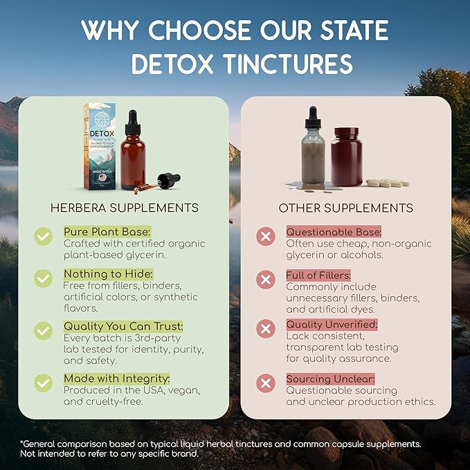 HerbEra Arkansas Herbal Detox Blend - Image 7