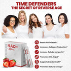 Liquid NAD, Extra Strength 1, 200mg NAD+ Supplement - Image 3