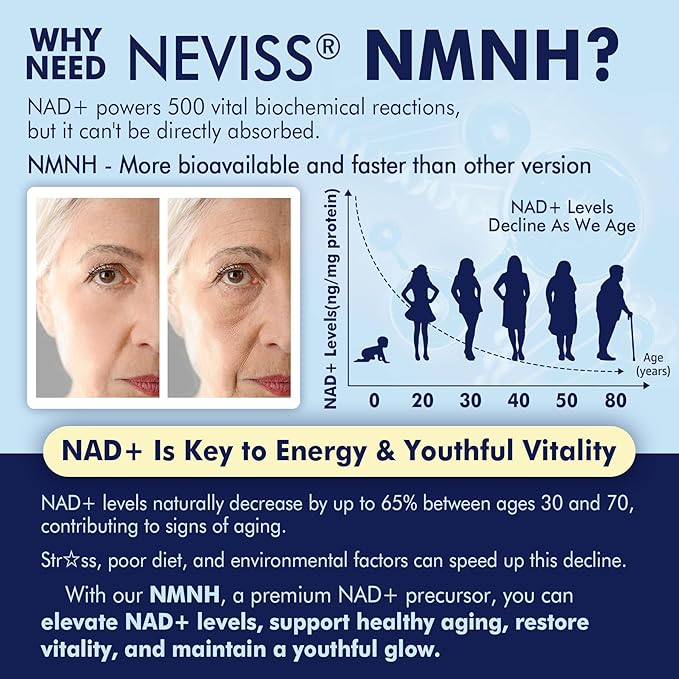 2Pack NAD+ Supplement, Next-Gen NMNH Liposomal 500mg, NR NMN Supplement - Image 3