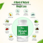 Weight Loss Supplements for Women & Men - Image 3