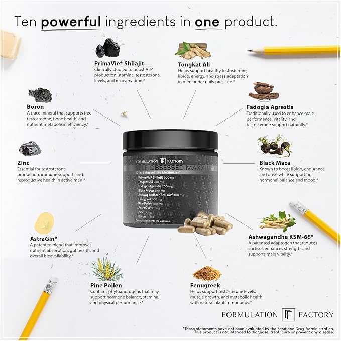 Formulation Factory Self Obsessed Maxxed Male Support - Image 4