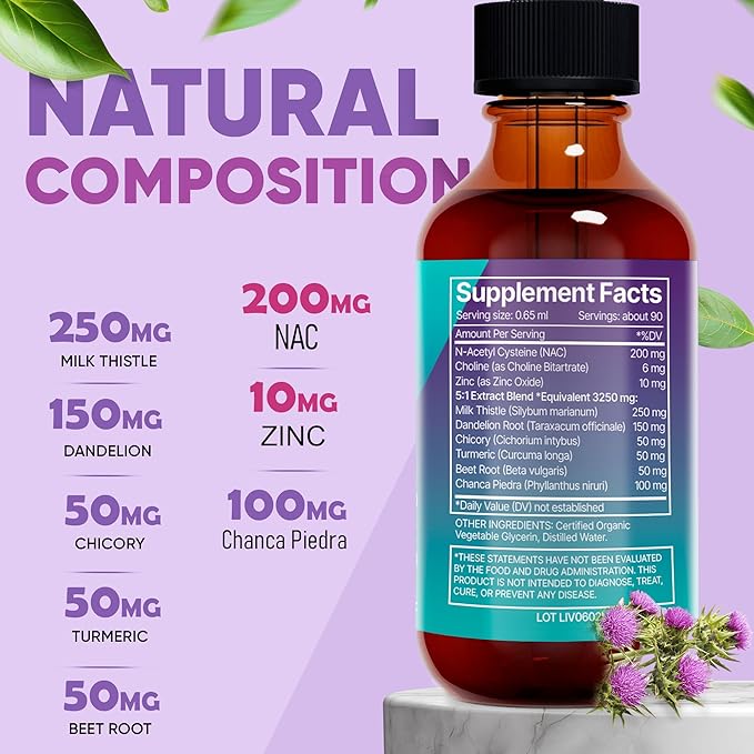 Liver Support & NAC, Zinc - Image 2