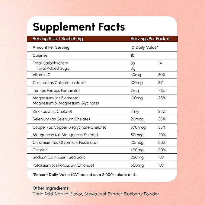 HydroFixx Hydrogen + Electrolytes Mix - Image 3