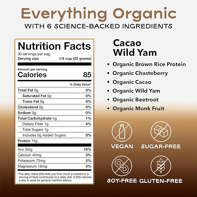 Organic & Vegan Protein Powder for Women Cacao-Chocolate Wild Yam – Delicious - Image 4