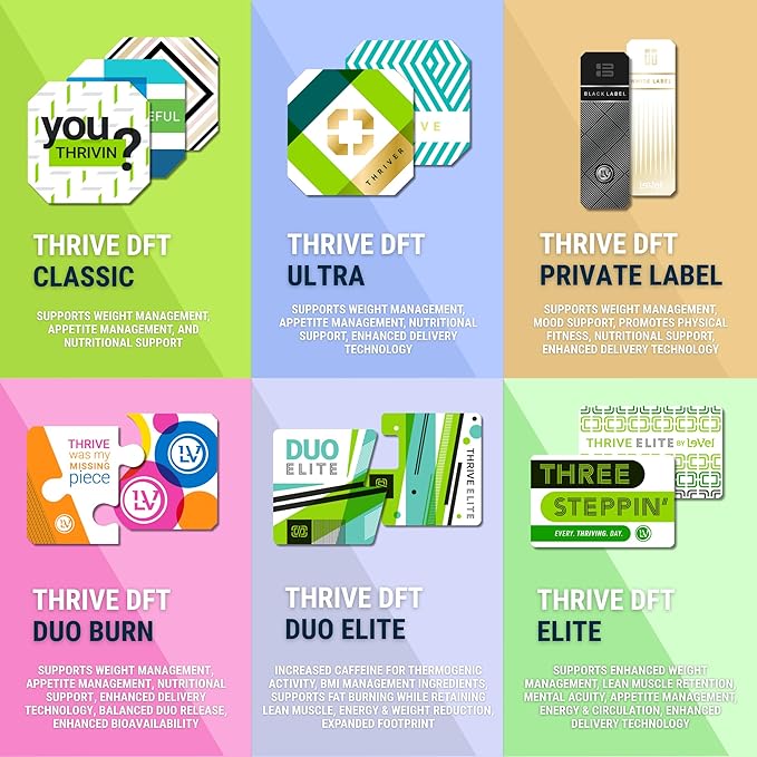Thrive DFT Wellness Patches | Advanced Technology - Image 8
