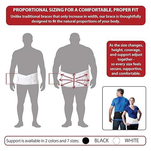 Core Products Corfit LS Lumbar Support Back Brace - Image 4