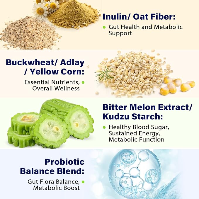 GLP-1 Supplement for Women & Men, Hunger & Metabolism Support | 15000MG GLP-1 - Image 4