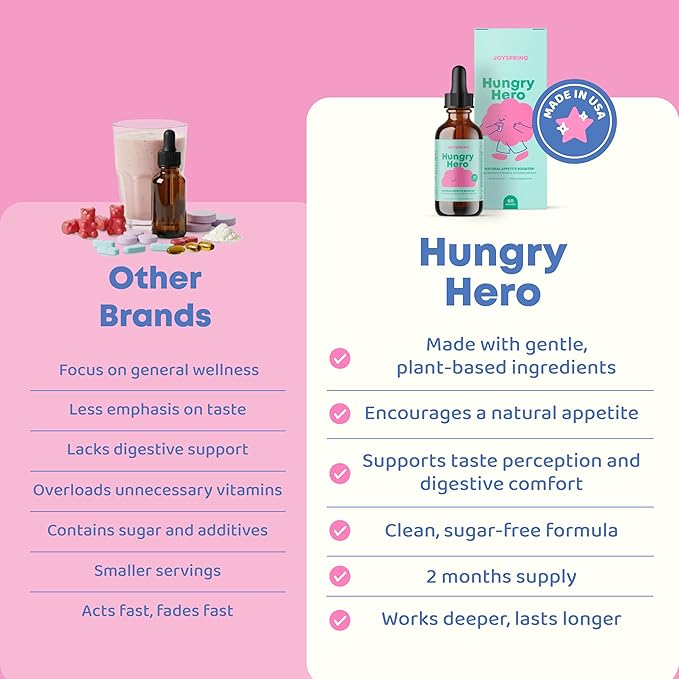 JoySpring Appetite Booster for Kids Ages 3+ | Natural Weight Gain - Image 3